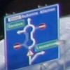 Etoy