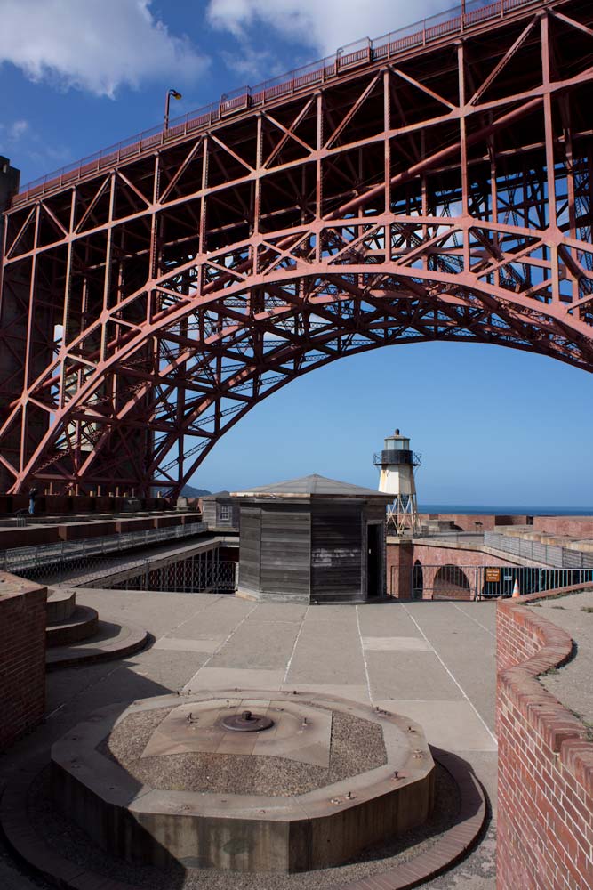 Golden gate bridge